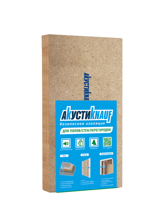 Плита строительная МДВП KNAUF Акустик 1250х600х12 240 кг/м3 8 шт